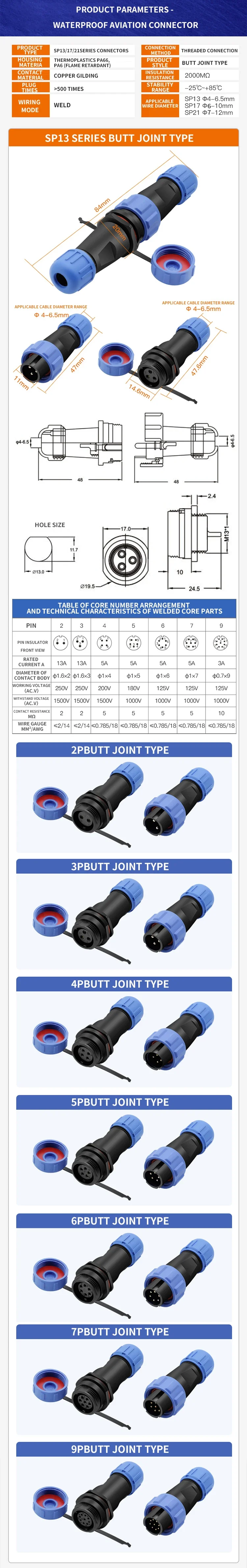 Description Picture 2 of itemSP17  Aviation Connectors Waterproof IP68 Aviation Connector Plug Docking Male Female 2 3 4 5 6 7 9 10 12Pin