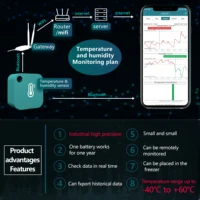 jaalee WiFi Gateway Temperature/Humidity/Dewpoint/VPD Thermometer/Hygrometer Monitor Refrigerator Freezer Fridge Alarm Alerts - Image 4