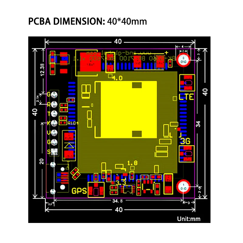dsc-products