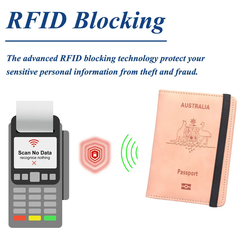 Рисунок 4 - Обложка для паспорта с Rfid-блокировкой