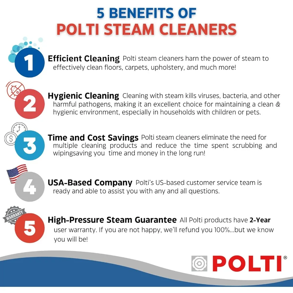 Vaporetto Smart Steam Mop and Steam Cleaner for Cleaning and Sanitizing with 12 Attachments Works for Tile Floor with Grout, 2