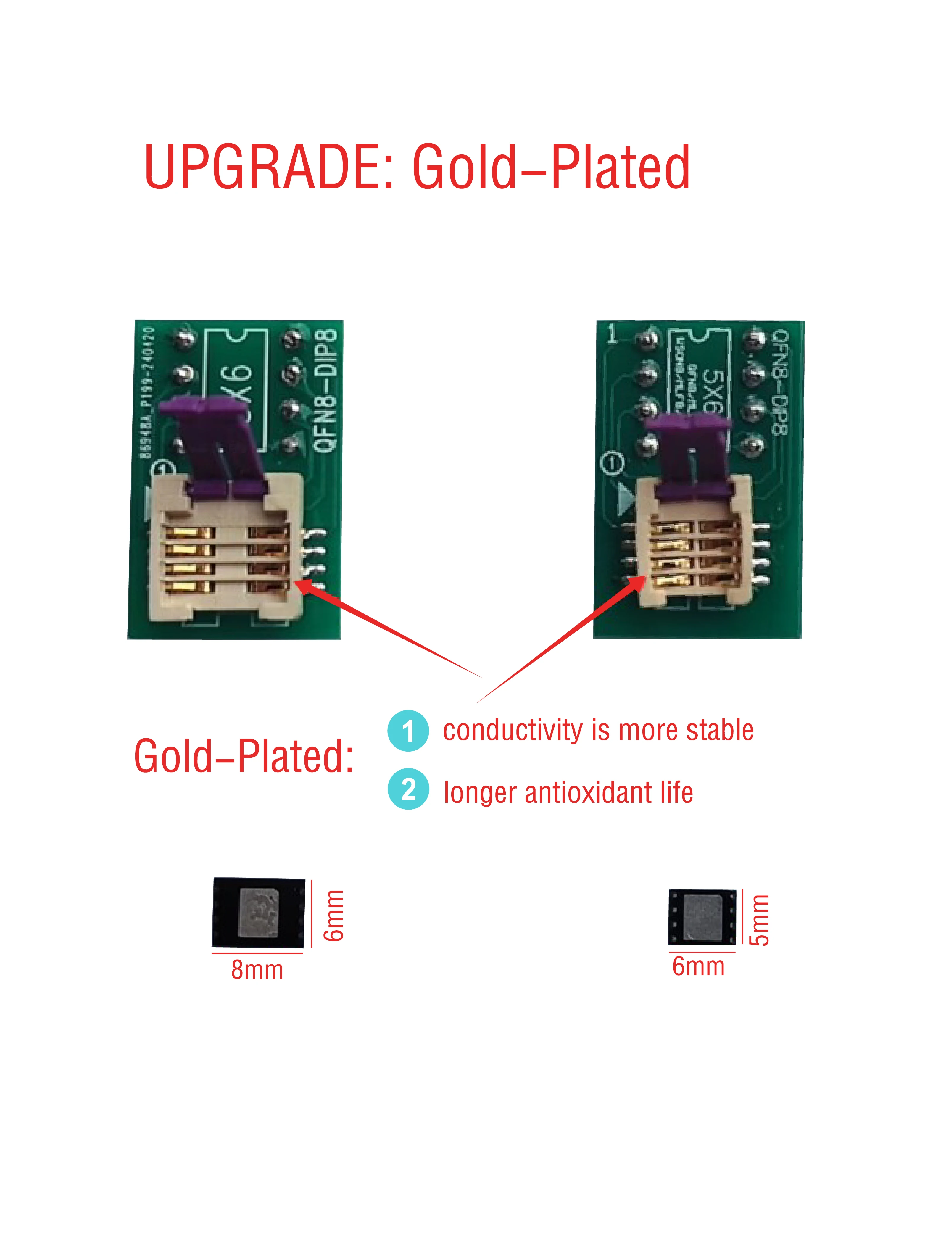 Originale QFN8 /WSON8/MLF8/MLP8/DFN8 a DIP8 presa/adattatore 6*5MM e 8*6MM Chip per T48 TL866II RT809F/H CH341A EZP2019/2023