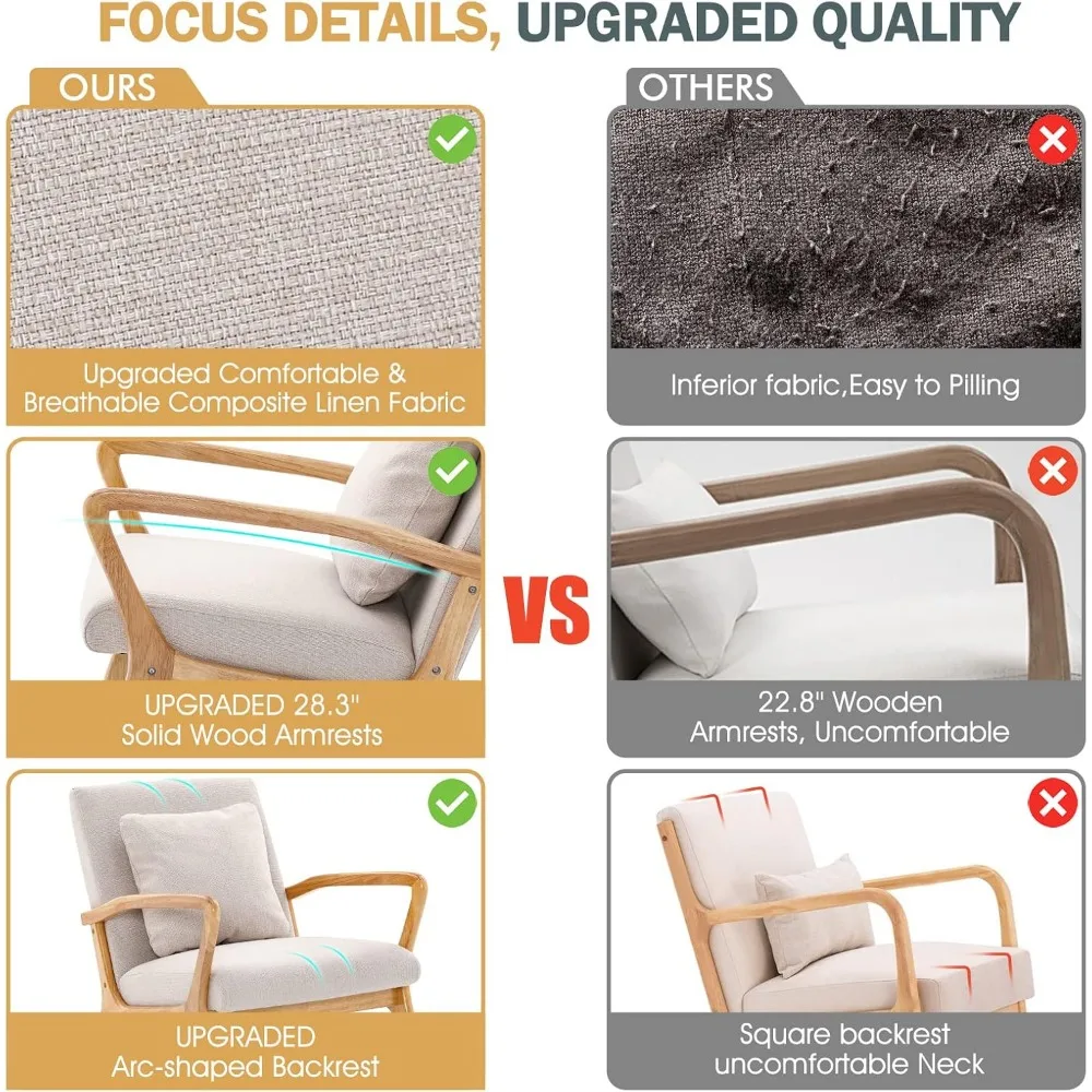 Mid-Century Modern Accent Chair with Cushion, 28.3'' Long Armrest Chairs Upholstered Premium Linen Fabric Wood Frame Armchair 3