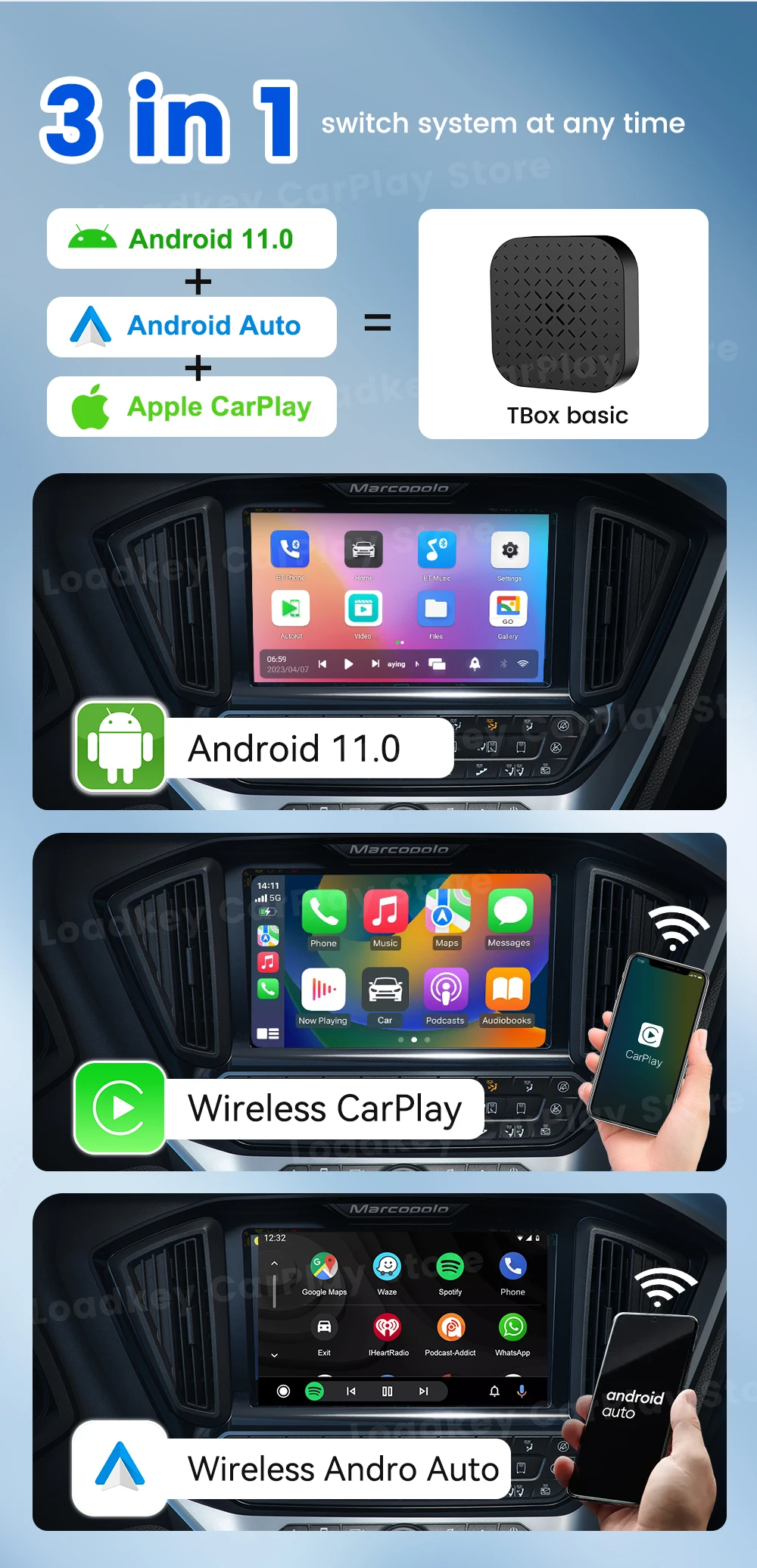 Беспроводной carplay android tbox. Беспроводной carplay android tbox