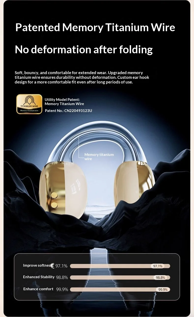 Wireless Ear Clip Bluetooth Headphones With Hifi Panoramic Audio_voghion.com