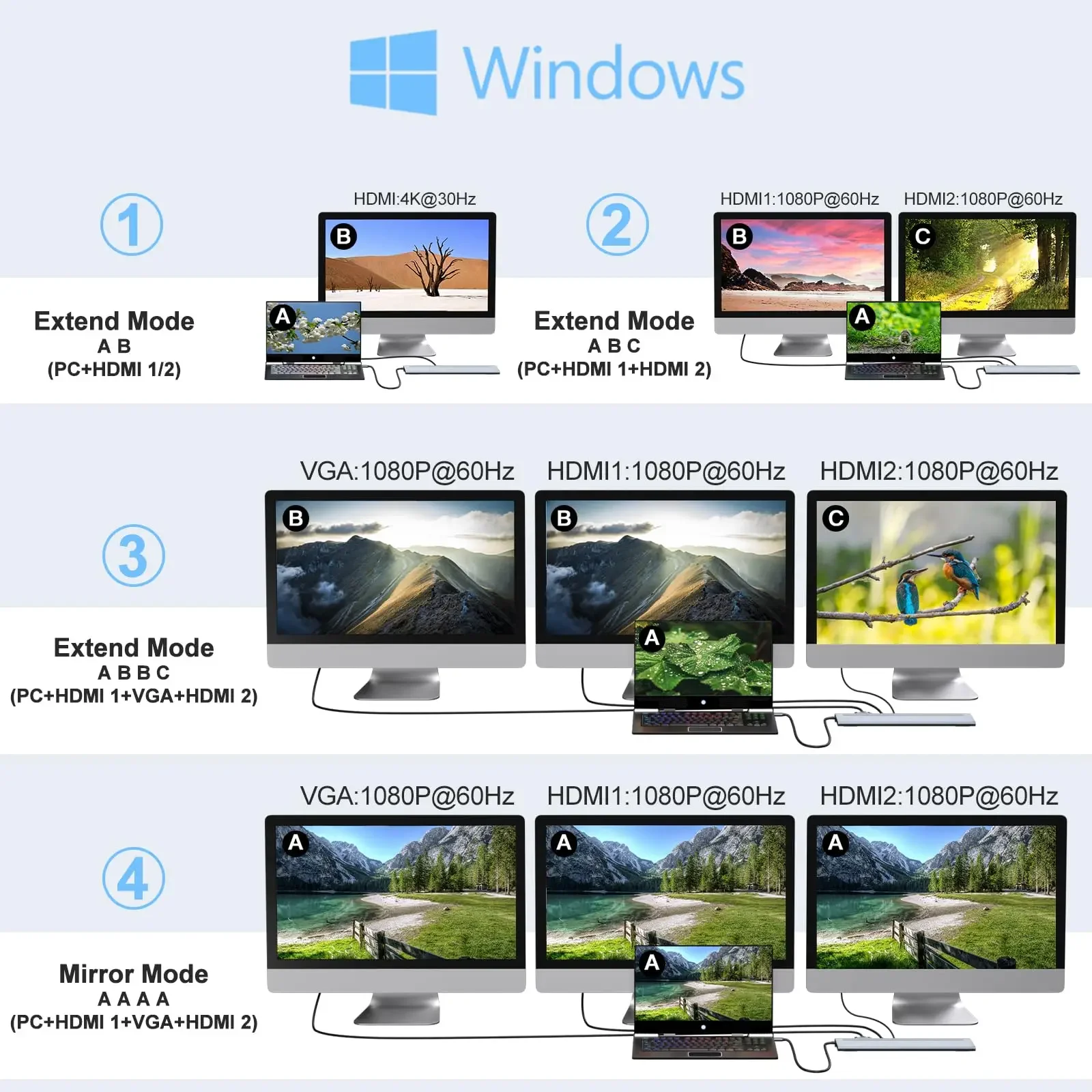 Рисунок 5 - Док-станция MST USB C 12 в 1