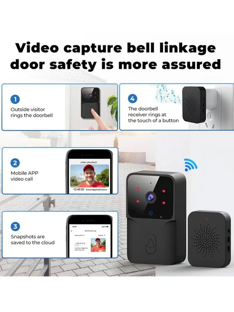 Rechargeable WiFi Video Doorbell, HD Night Vision, 1-to-1 Home Intercom 5