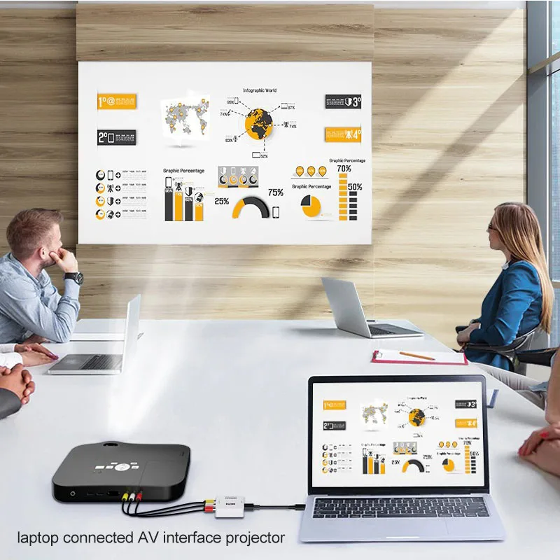 HDMI-kompatibel ZU AV RCA CVSB L/R Video Scaler Adapter HD 1080P Video Box Konverter AV zu HDMI-kompatibel Konverter Unterstützung PAL