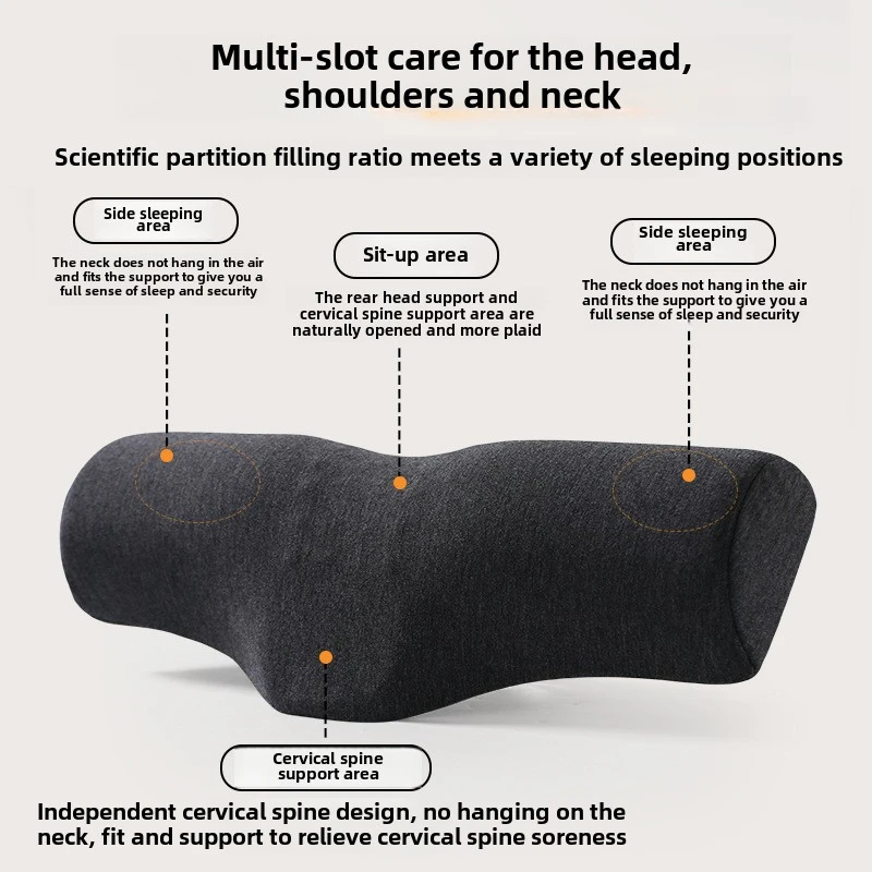 Cervical Contour Support Memory Foam Pillow Traction Cervical Relaxing Neck & Shoulder Pillow Ergonomic Sleeping Massage Pillow
