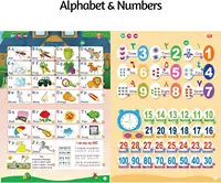 New 2-in-1 Arabic English Sound D Book Interactive Talking Book Early Educational Reading Toy for Muslim Toddlers Boys Girls 2