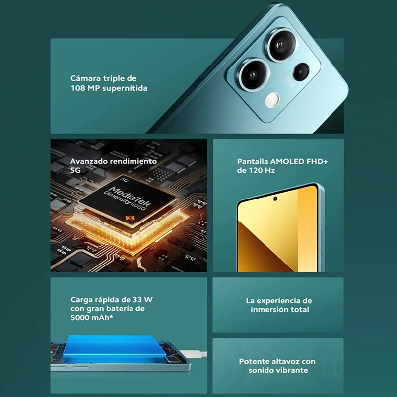 dsc-products