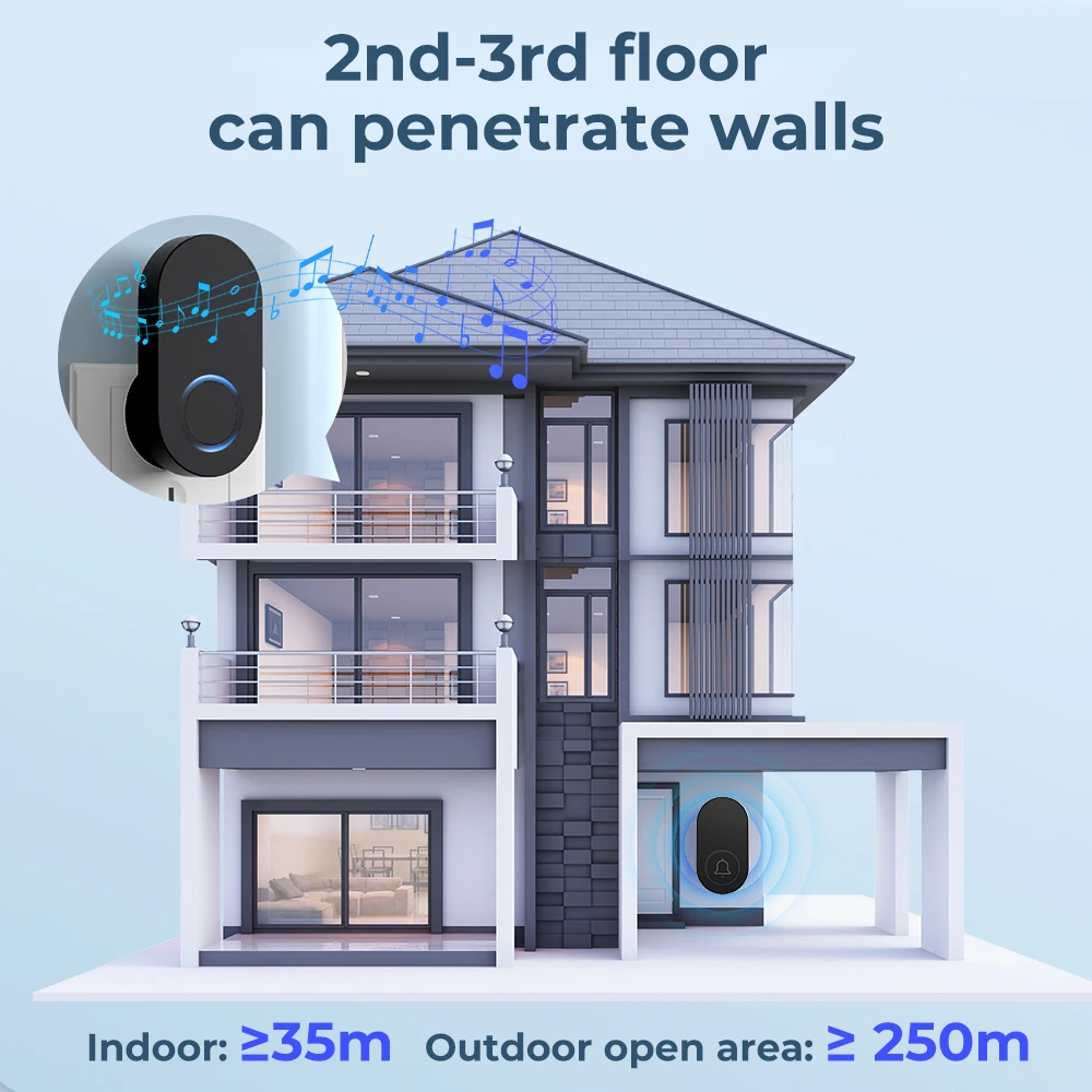 Self Powered Doorbells No Need Battery 120dB 60 Chimes 250M Range EU US UK Plug Waterproof Door Bell For Office,Home