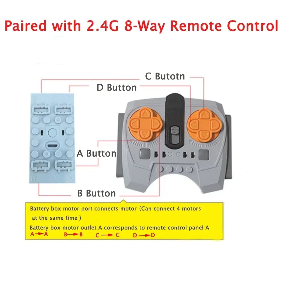 2.4G 8-Channel Speed Control Remote Control for MOC Power