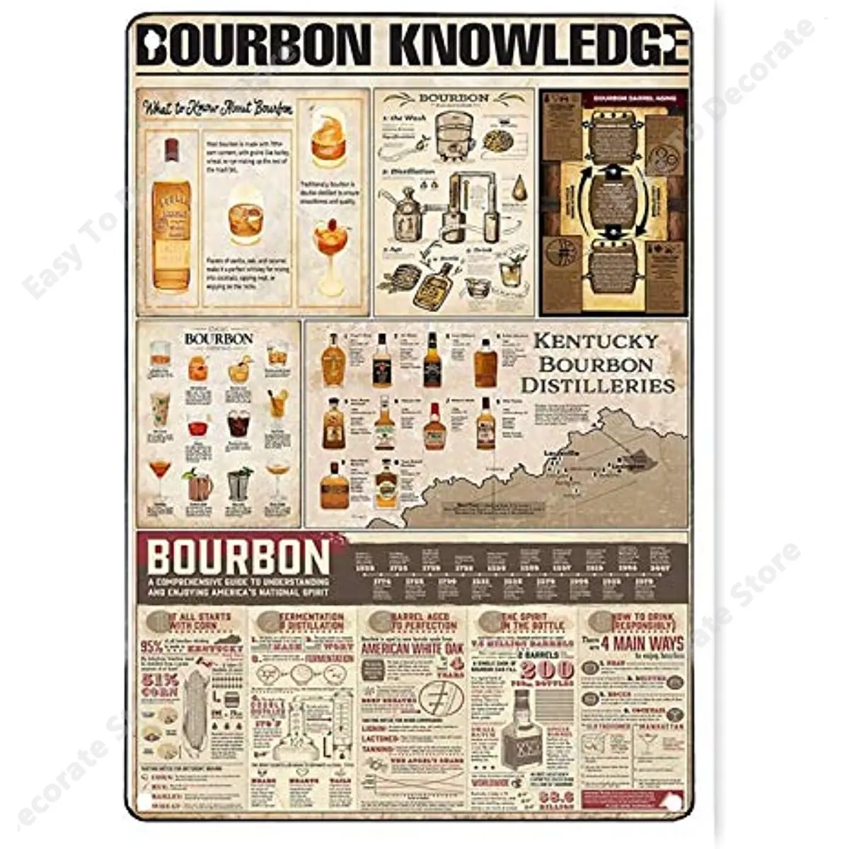 

Vintage Metal Sign Bourbon Knowledge Tin Sign Vintage Bar Cafe Club Wall Decoration Plaque 8x12 Inch Infographic Iron Painting 1