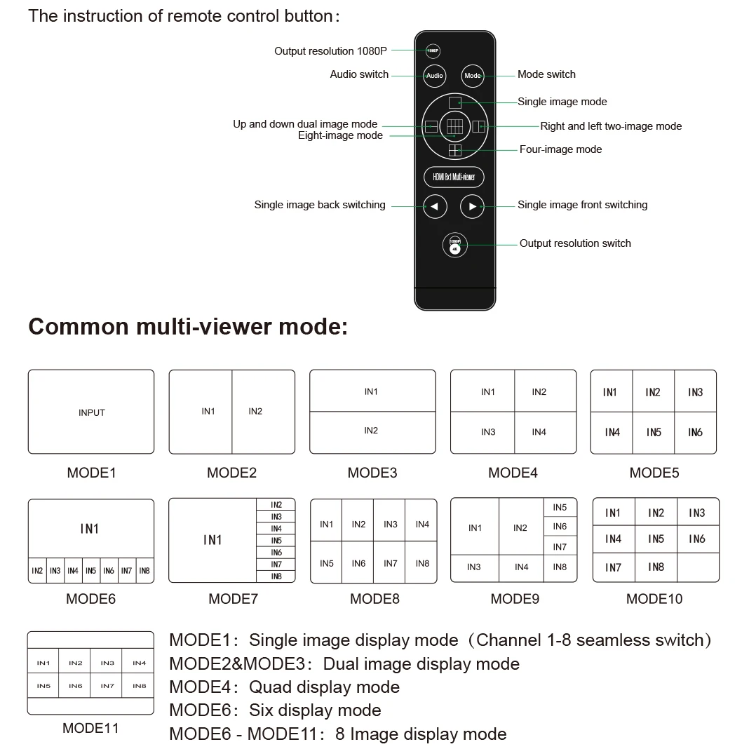 4K 60hz HDMI 8X1 멀티뷰어 8입력 1출력 심리스 스위치 2x1 4x1 6x1 8x1 2 3 4 6 8 멀티 비디오 신호를 1개의 TV 모니터에 표시
