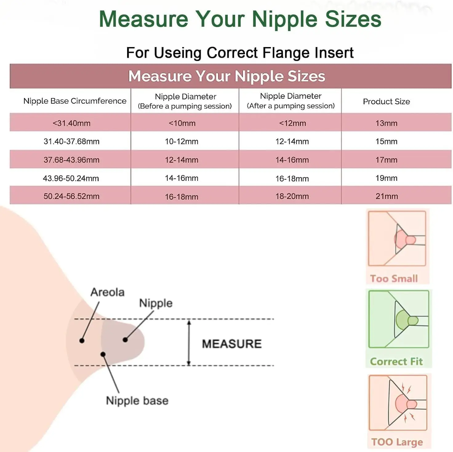 Flange Insert 13/15/17/19/21mm Compatible with Medela/Spectra/XIMYRA/YOUHA/TSRETE/Momcozy S12/S12Pro Breast pump 24mm Flange 3