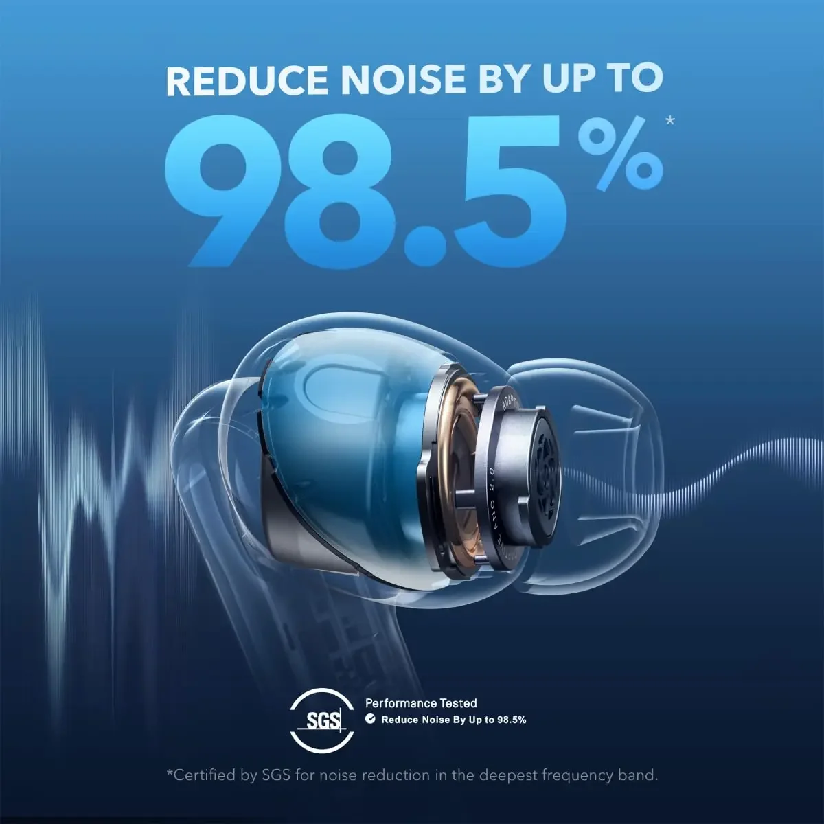 Anker Soundcore Liberty 4 NC white　美品 Amazon.com: Soundcore Liberty 4 Pro by Anker, Noise