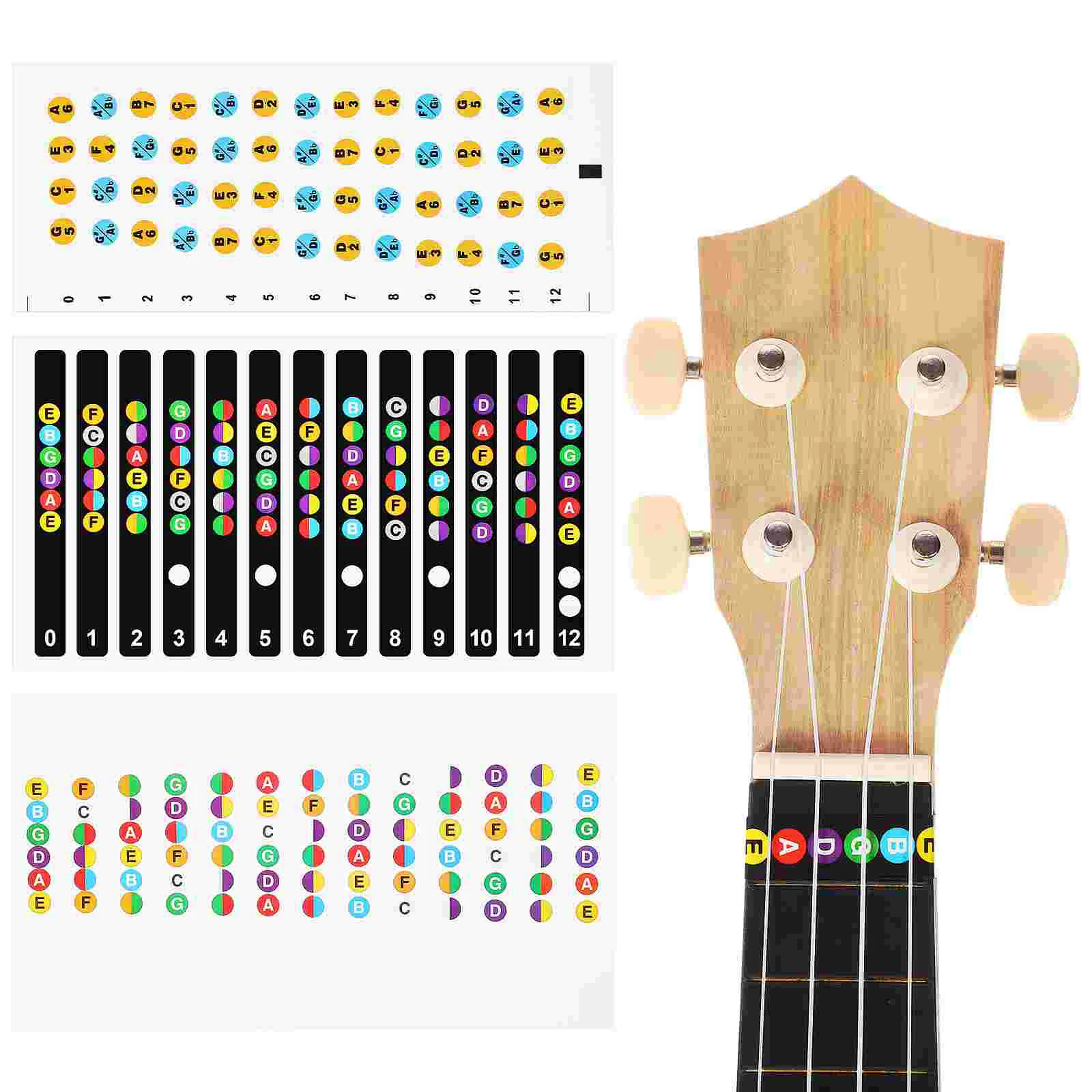 

Ukulele Fretboard Stickers Guitar Note Decals Color Coding Fingerboard Frets Map Sticker for Learning Notes