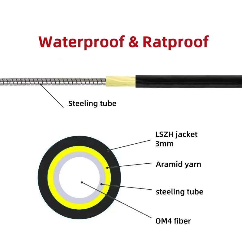 Armored fiber patchcord 2 cores 2C SC LC FC ST 3mm Multimode 2 fibres optical fibre jumper outdoor OM4 1-100m 50m 20m 30m 10m