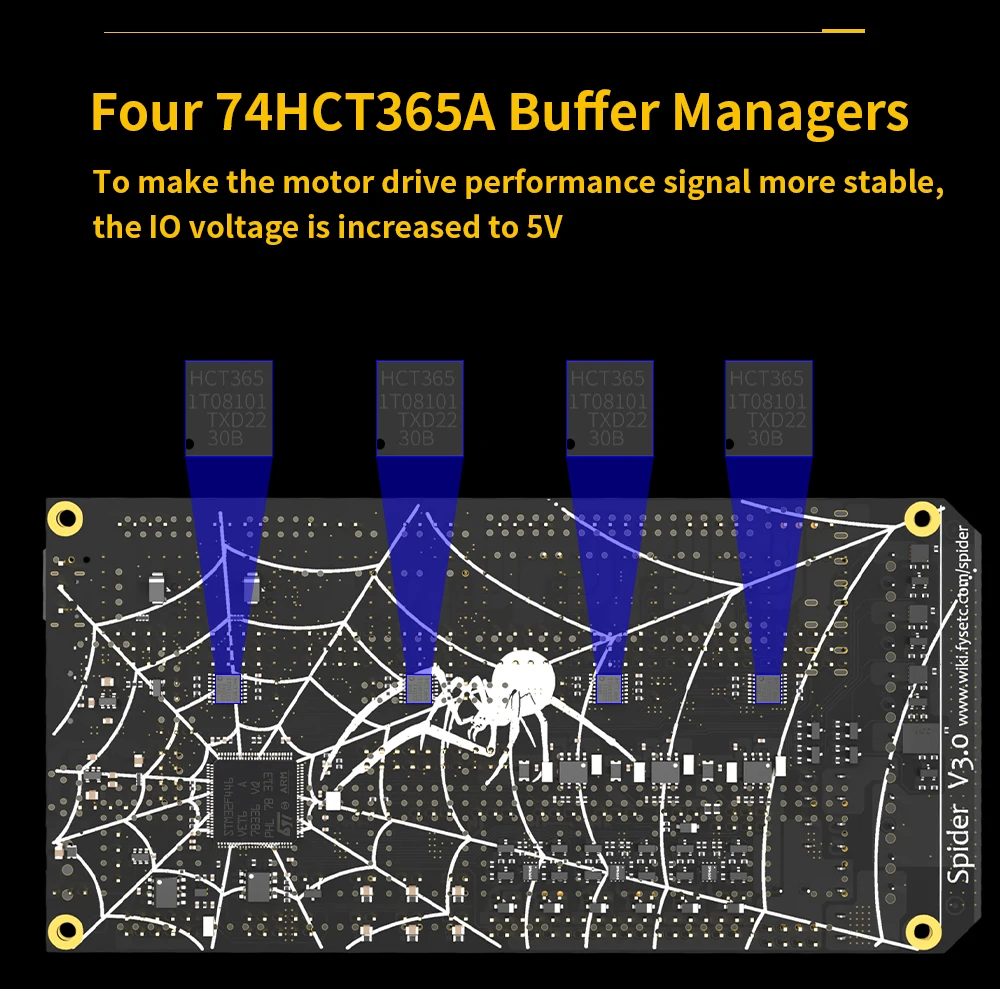 V1.3, Voron 2.4, 32Bit, RRF, TMC2130, TMC2209, Substituir Parte, Aranha 3.0