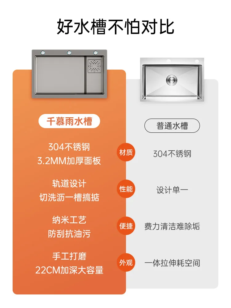 

The product can be customized.Gun gray nano vegetable washing basin 304 stainless steel kitchen sink sink sink sink sink