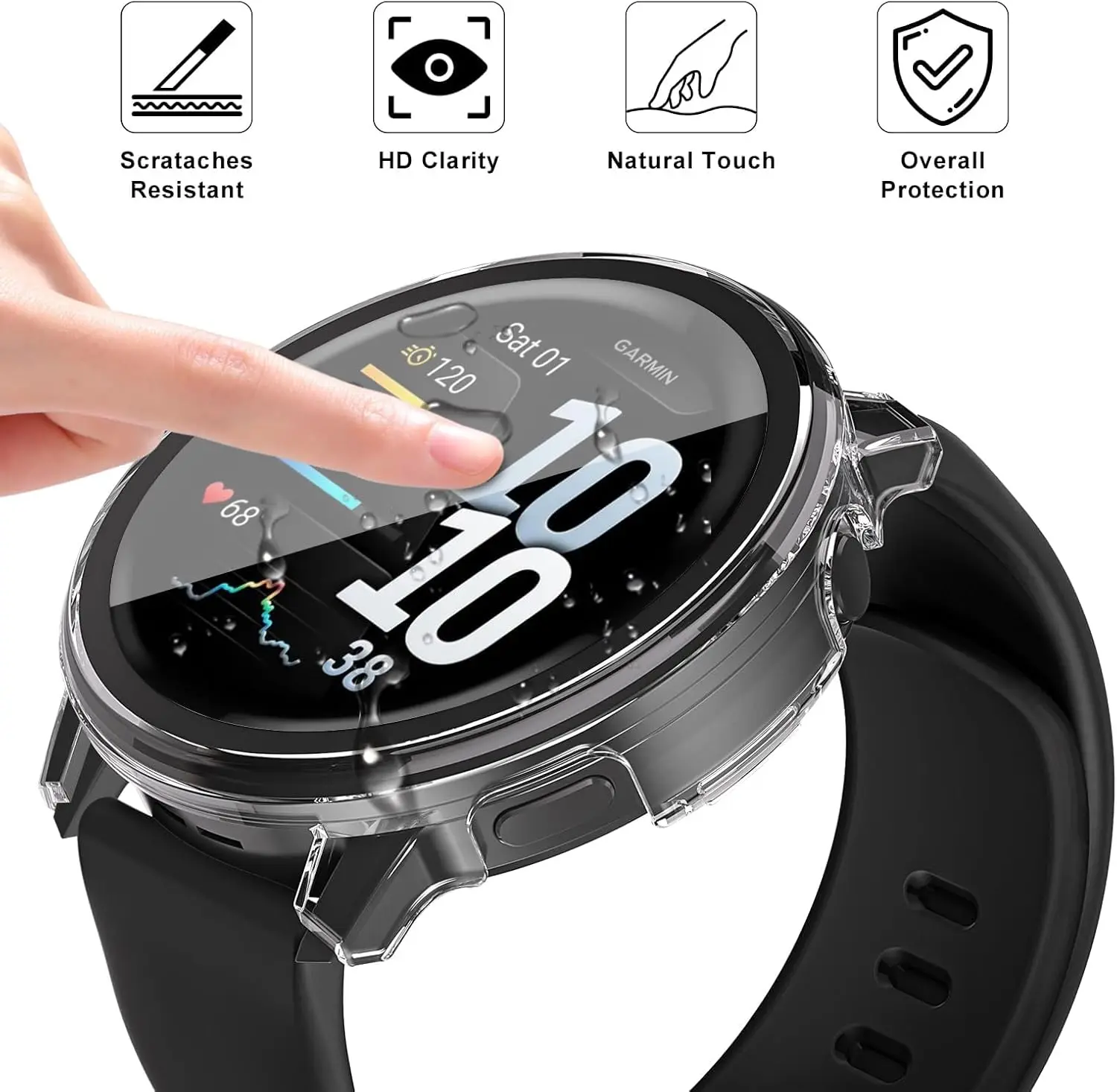 Enhanced Protective Glass and Case with Anti-Scratch Screen Protector & Hard PC Bumper