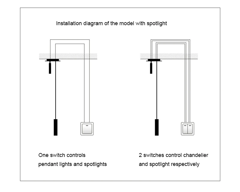 Nordic LED wall lamp 5W 3W sconces lights 2 in 1 chandeliers and spotlight indoor lighting home decor for living room bedroom led wall lamp