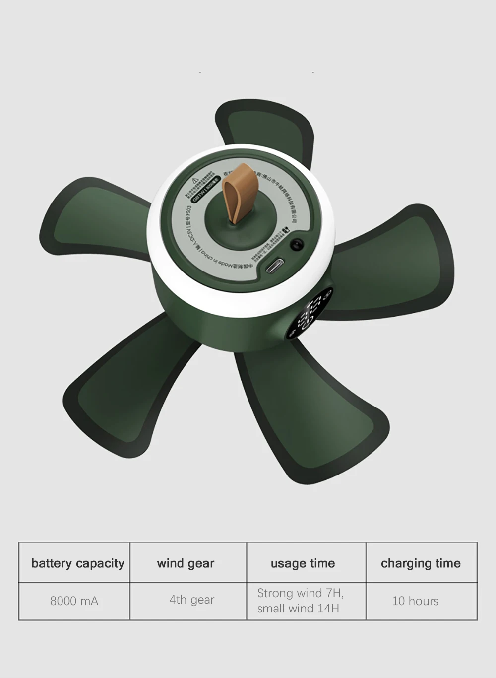 Sdf3f92f795b44b9e948603fd4a7beebd5 8000mAh USB Ceiling Fan Air Cooler USB Fans With Remote Control Camper Tents Hanger Fan for Bed Camping Outdoor Hanging Mallzona