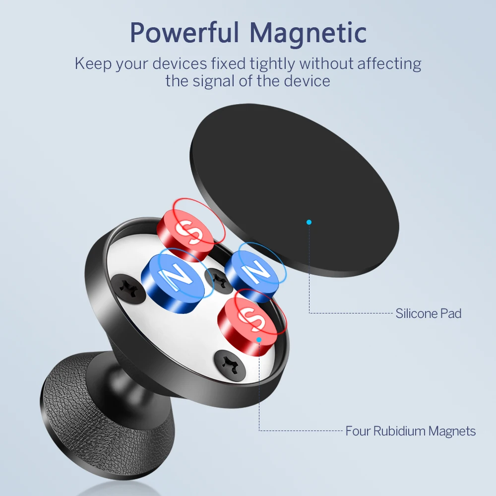 Universal Magnetic Car Phone Holder - Secure Dashboard Mount