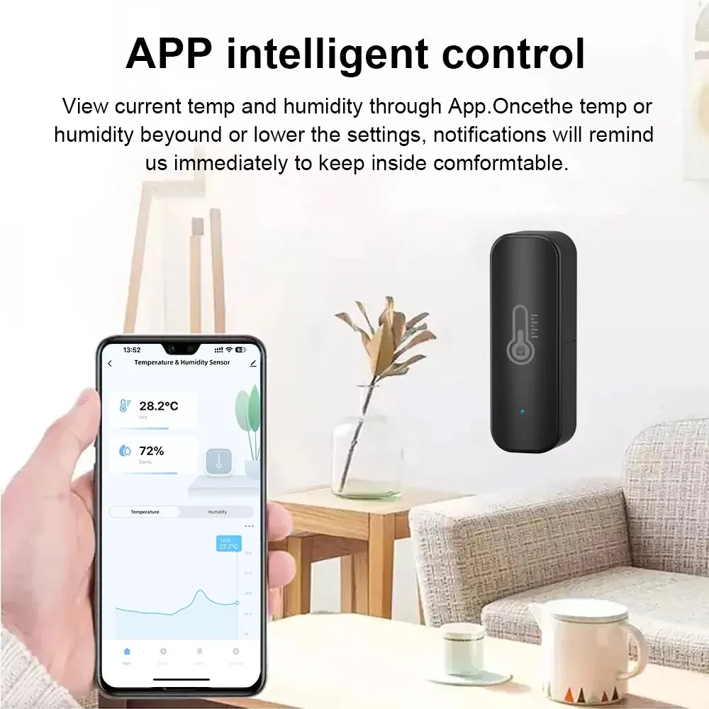 Smart Temperature Humidity Sensor ONENUO Tuya Smart WiFi APP Remote Monitor Smart Home Work With Alexa
