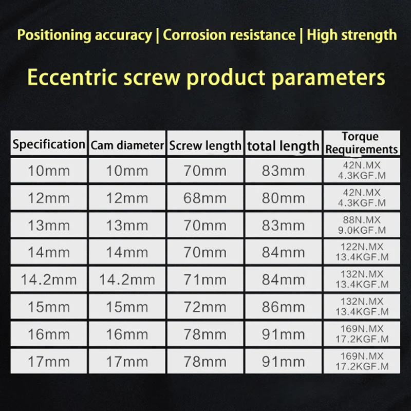 2Pcs 12.9 ڵ 4     10/12/13/14/15/16/17mm ķ   Ʈ ڵ Ÿ̾ 뷱 Ʈ