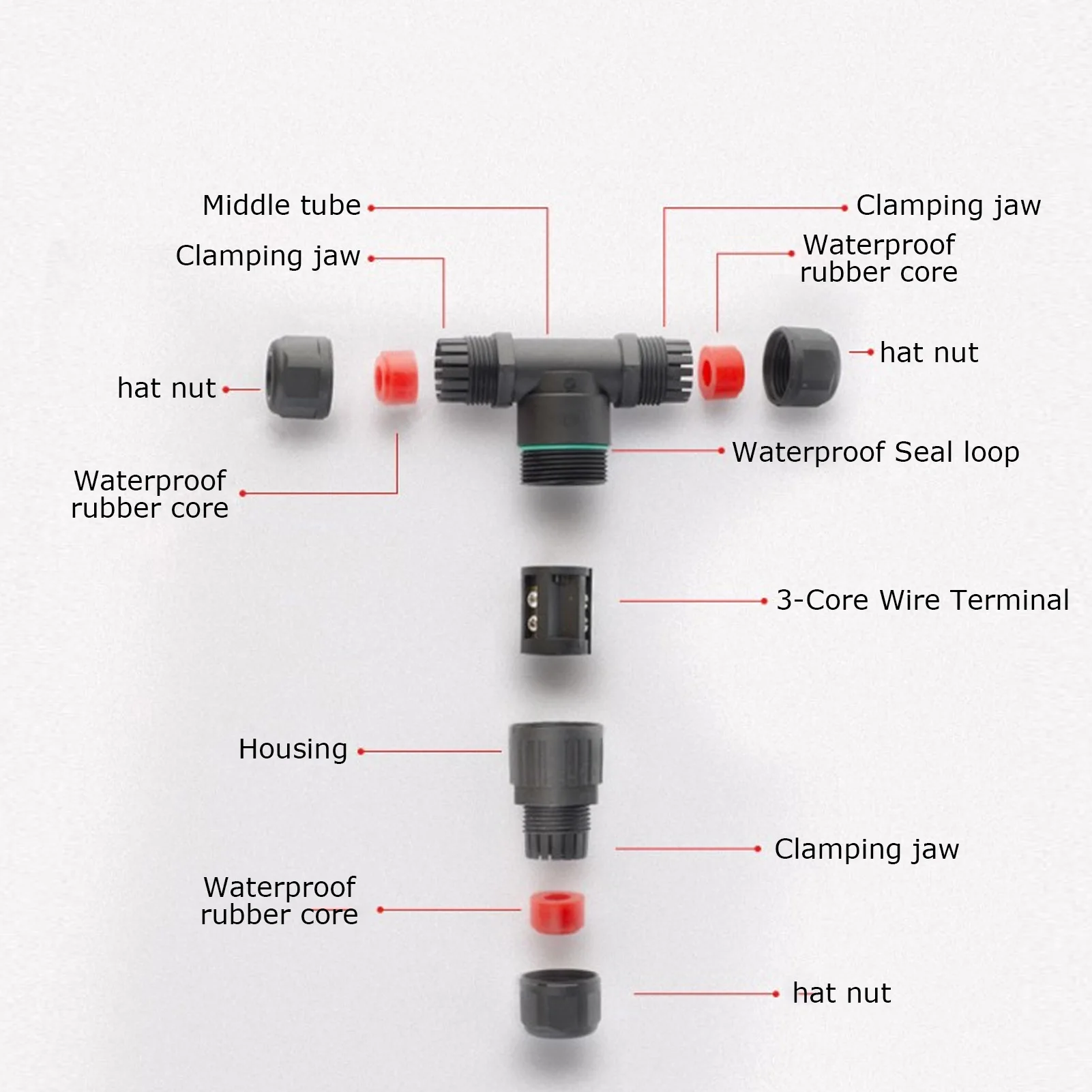 IP68 Waterproof Connector Electrical Cable 3 Way T Shape Outdoor Industrial Accessories 3Pcs wire connectors,busbar connector,heat shrink connector,battery connector,solder seal connector
