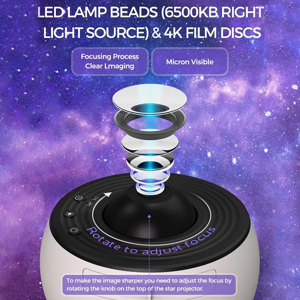 Led Galaxy Star Planetarium Projector Night Light 360° Rotating Spacebuddy  Projector Bedroom Atmosphere Lamp for Kids Girls Gift - AliExpress