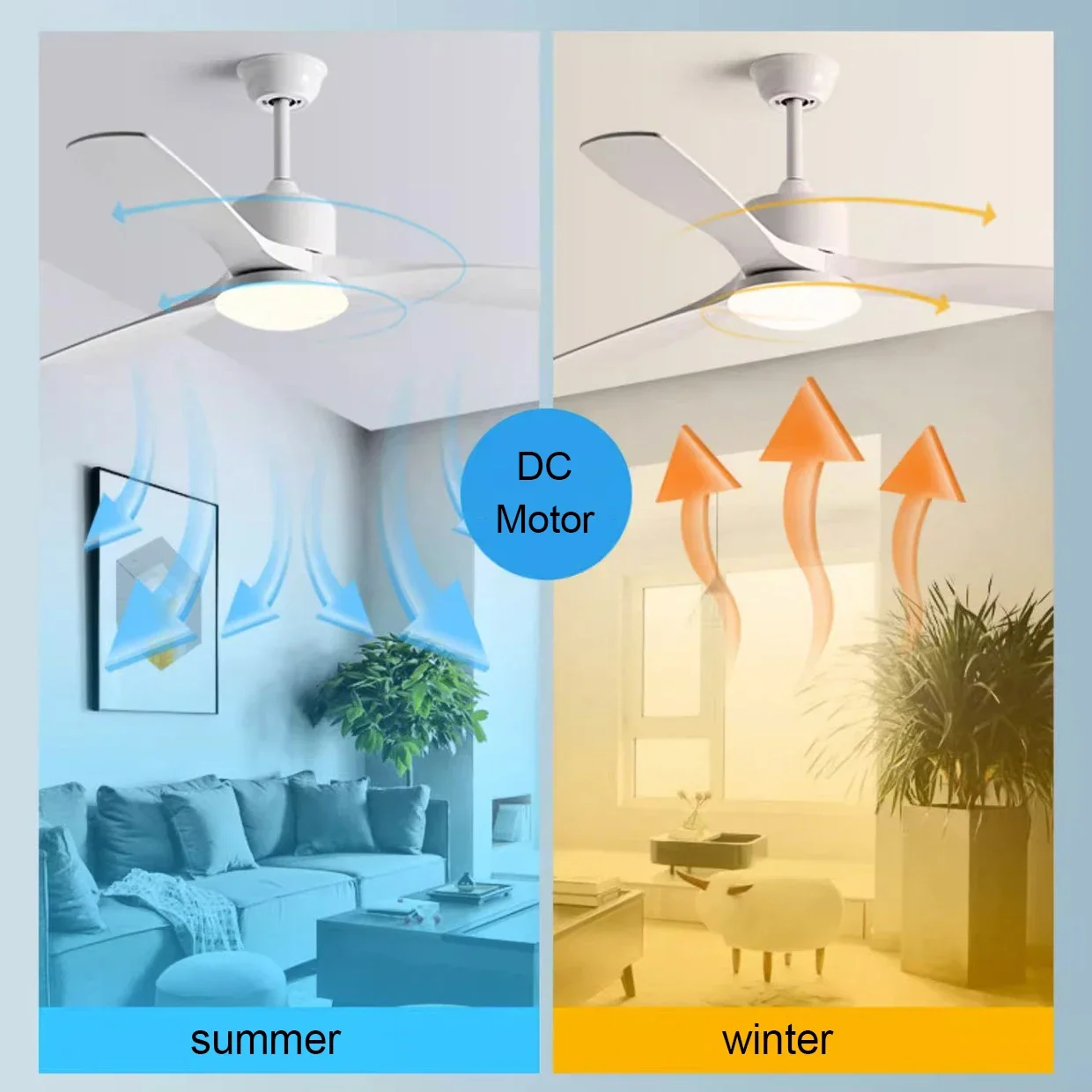 36Inch Electric fan 3 ABS Blade Pure Copper DC 35W Motor Ceiling Fan With 24W LED Light Support Remote Control