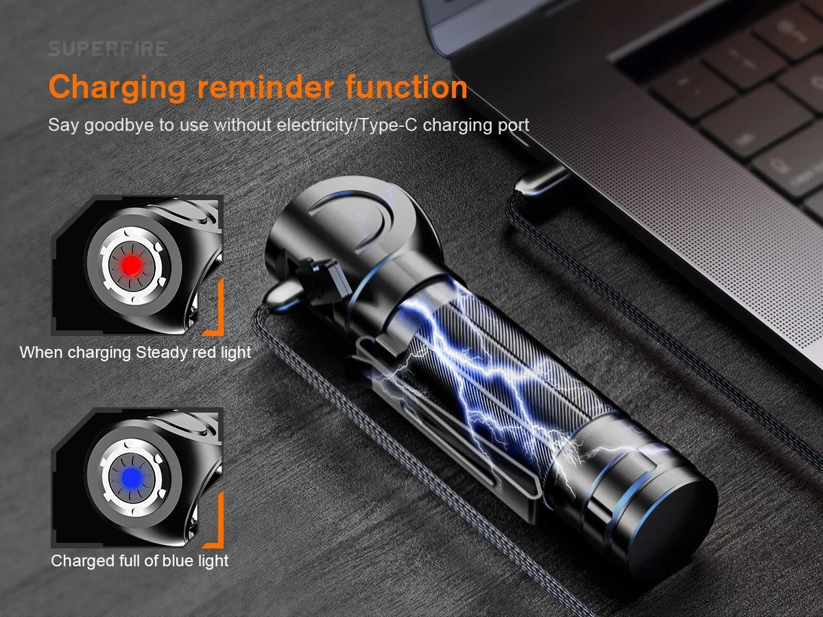SUPERFIRE TH04-S LED-Stirnlampe, USB wiederaufladbar, 90° ° Scheinwerfer Leistungsstarke 1200lm wasserdichte Stirnlampe mit magnetischer Endtaschenlampe – Detail 6