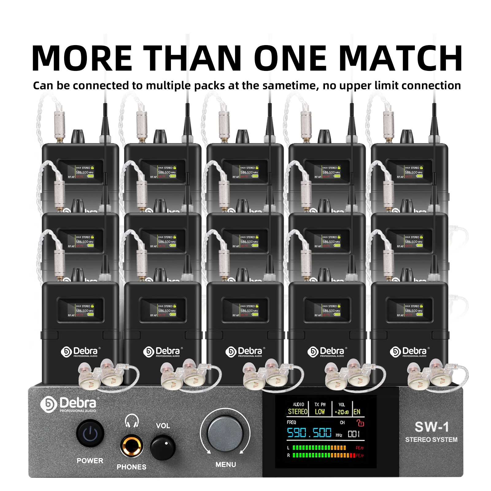 Debra SW-1 Stereo Wireless In-Ear Monitor System Frequency Range 590-599 MHz for Stage Performance Studio Church Wireless In Ear Monitor