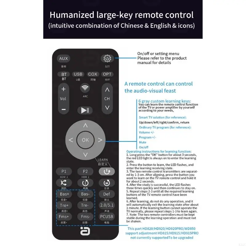 K32C HDMI2.0 DTS-AC3-Atmos 5.1 Support U-Disk Bluetooth-compatible5.0 Fiber Coaxial Decoding HD920PRO