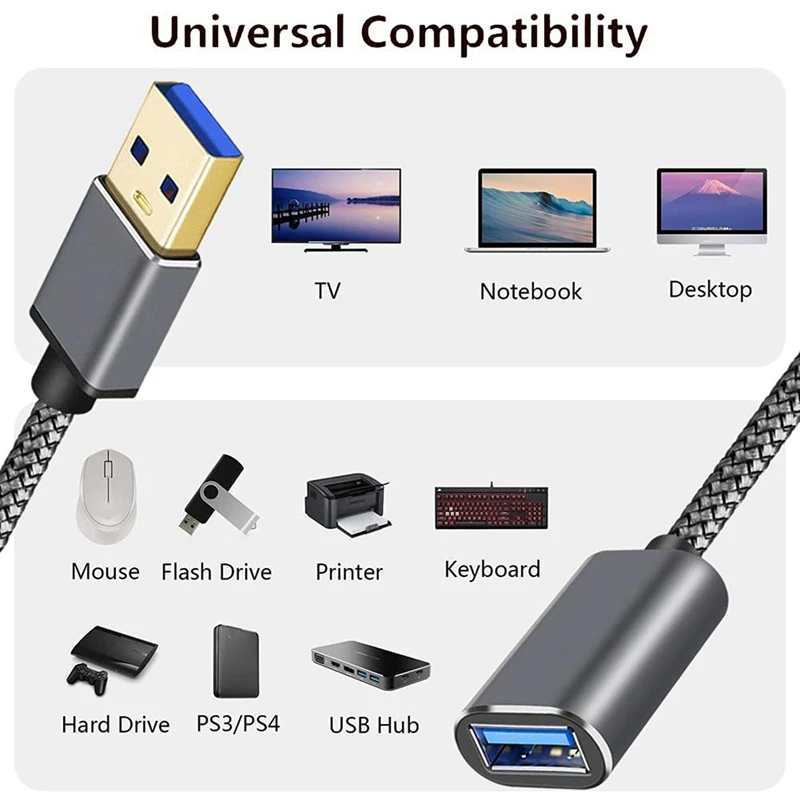 1M USB 3.0 Cable USB Extension Cable Male To Female Data Cable USB3.0 Extender Cord For PC TV USB Extension Cable images - 6