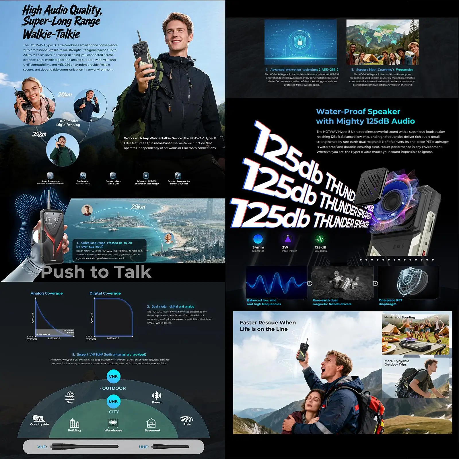 HOTWAV Hyper 8 Ultra Walkie-talkie Rugged Phone 12GB+512GB 6.8 inch Android 15 MediaTek MT8791 Dimensity 7050 5G NFC Smartphone