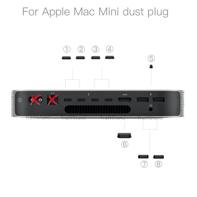 mac mini m2 ＋ 持ち運び用ケース 光れ ＋ トラックパッド