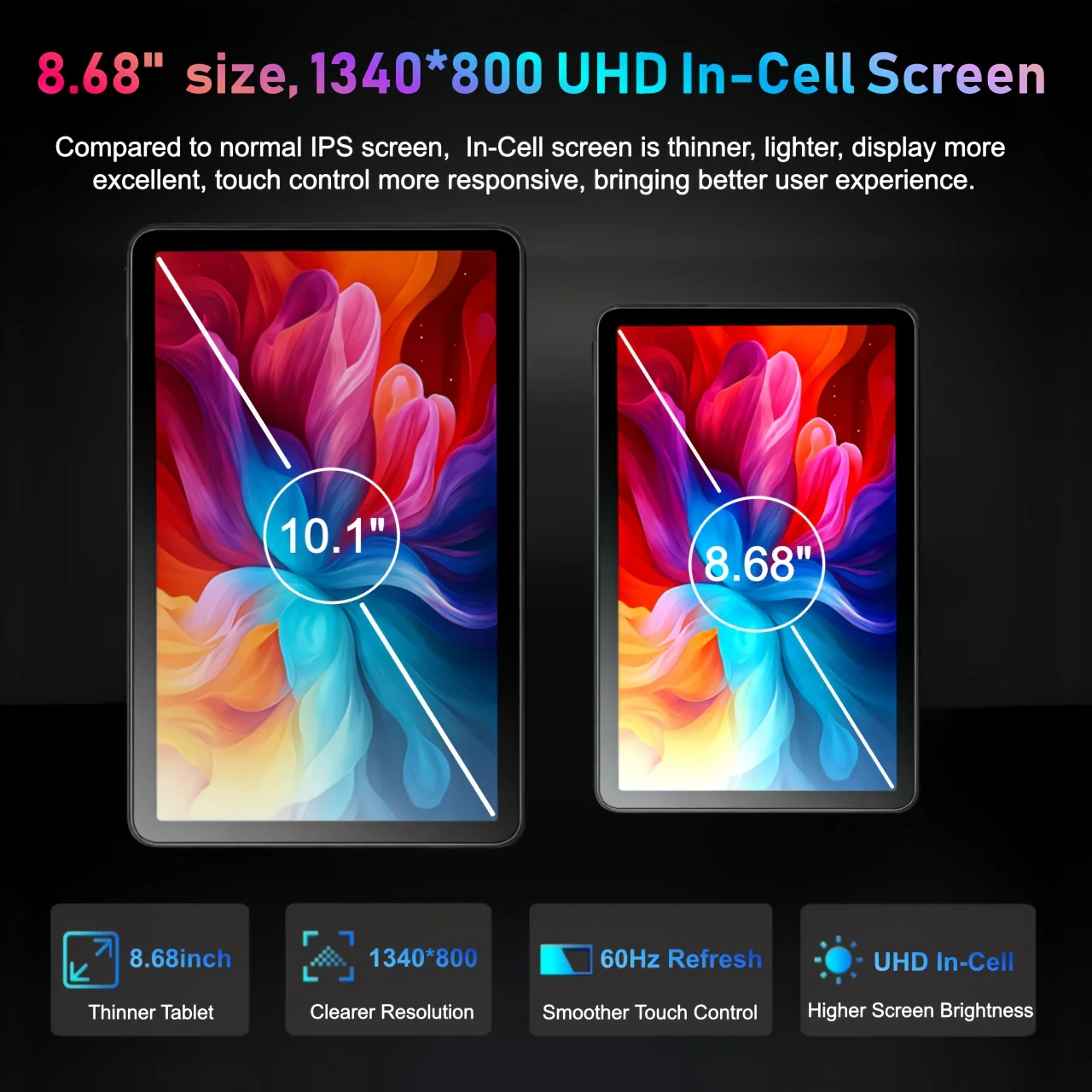 KOOMDIGI Android 16 Tablet 8.68 Inch UHD Incell Screen 1340×800 16GB RAM (6GB+10GB Expand) 128GB ROM 5G WiFi Dual Camera 5000mAh Widevine L1 GPS Google GMS Tablet with Case USB-C Cable Screen Protector