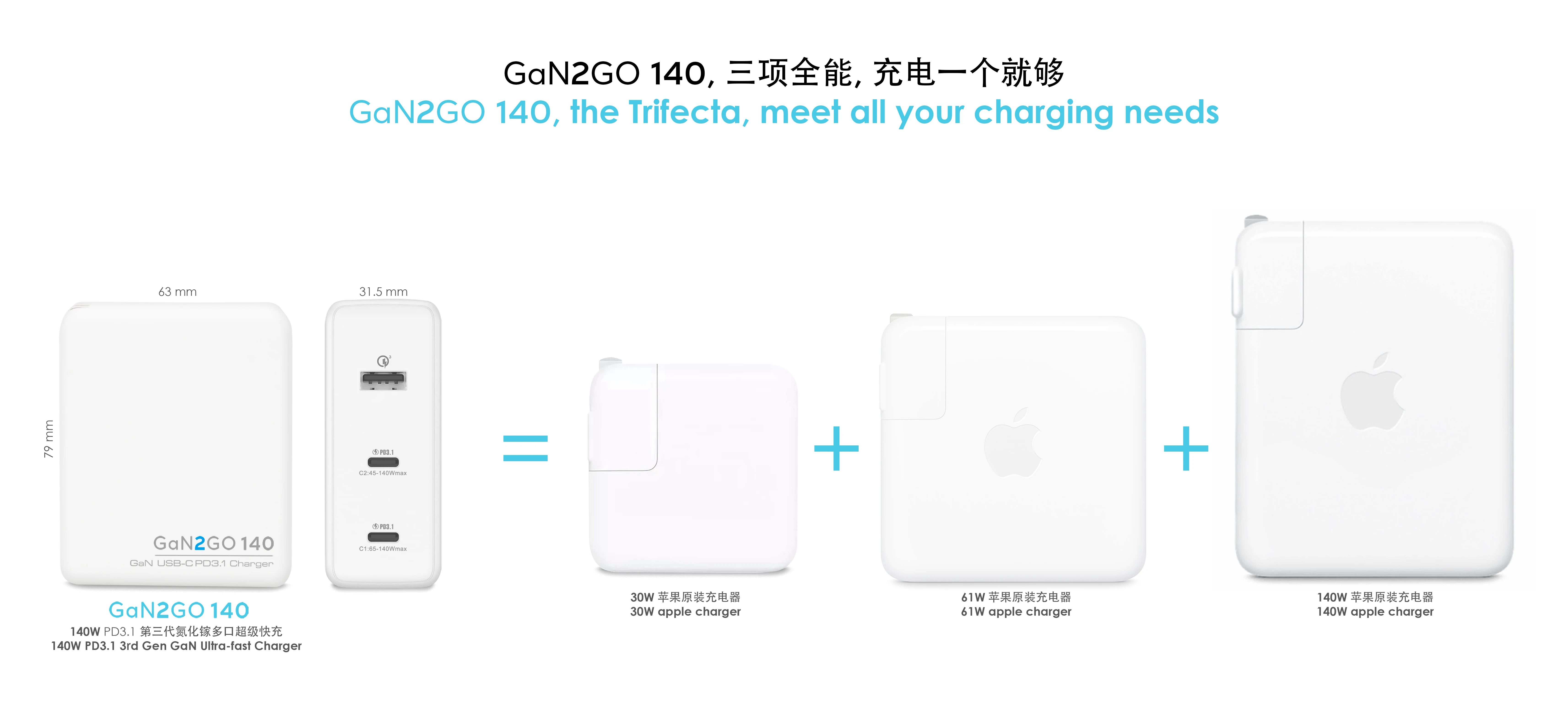 Portable 140W GaN Adapter Lightweight Ultra-Fast Charging 3.1 PD DC Port Chargers & Power Supply with OTP & OVP Protection