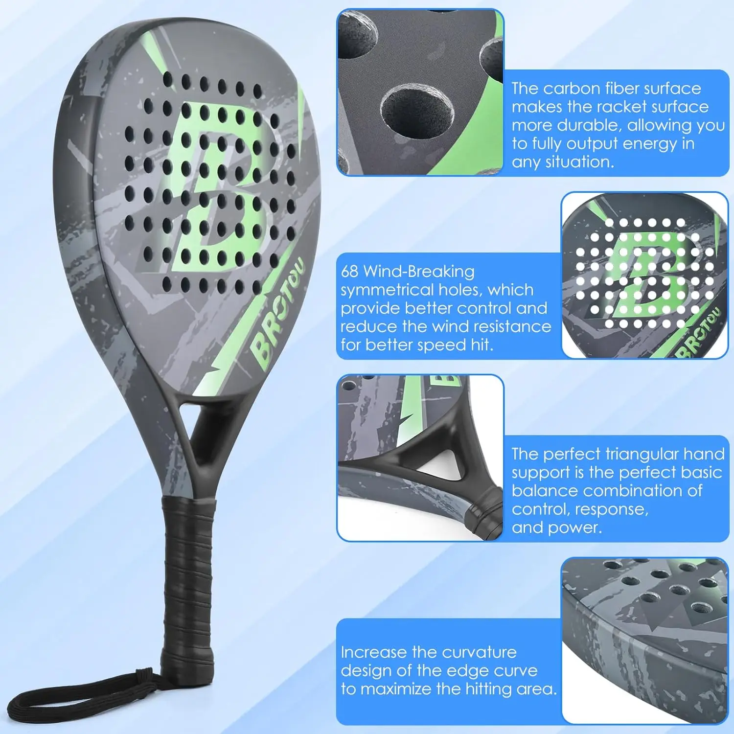 description