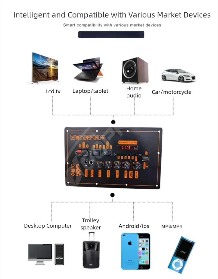 7.4V 12V Amplifier Board 40W Speaker Amplifier Support Bluetooth AUX Recording H
