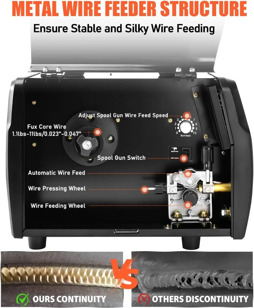 250A Aluminum MIG Welder 6 in 1 Large LCD Display Multiprocess Welding Machine 110V/220V MIG/Gasless Flux Core Welder