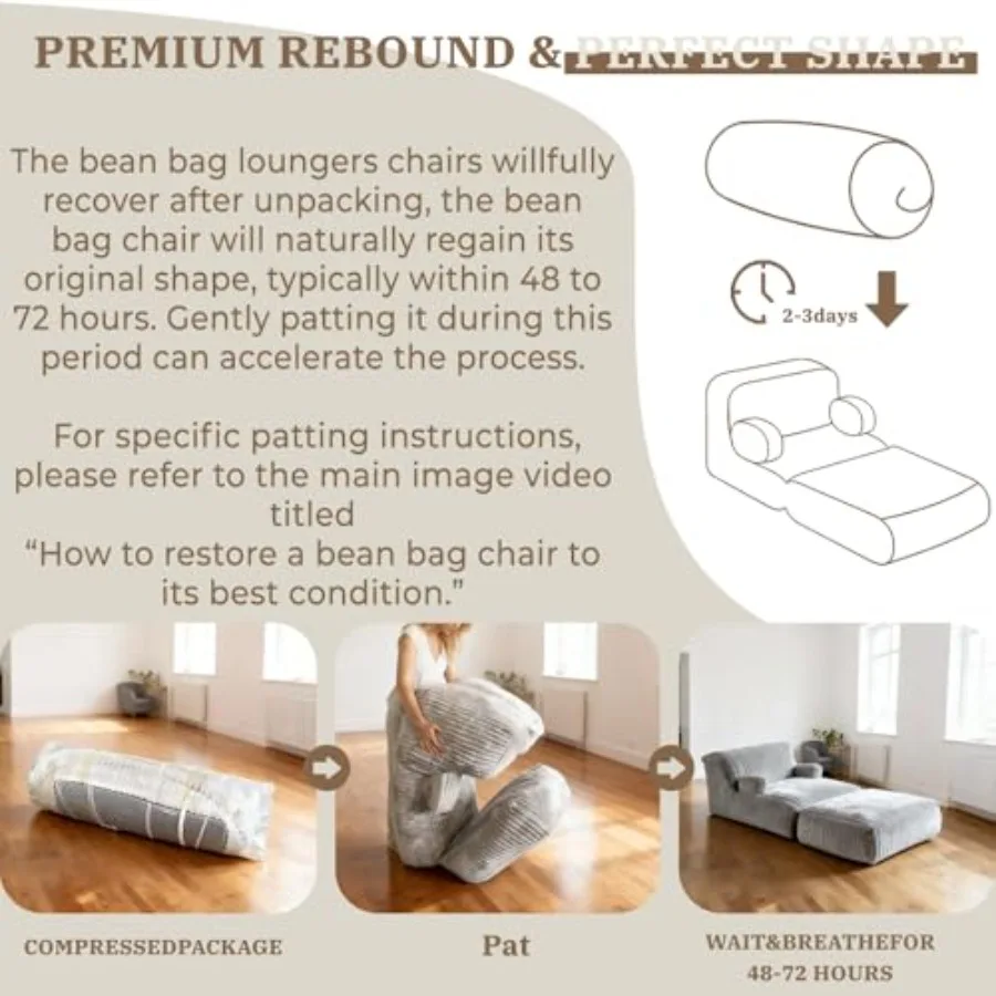 description