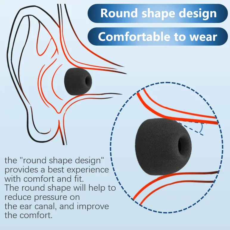 Enhanced Memory Foam Noise-Isolating Earphone Tips