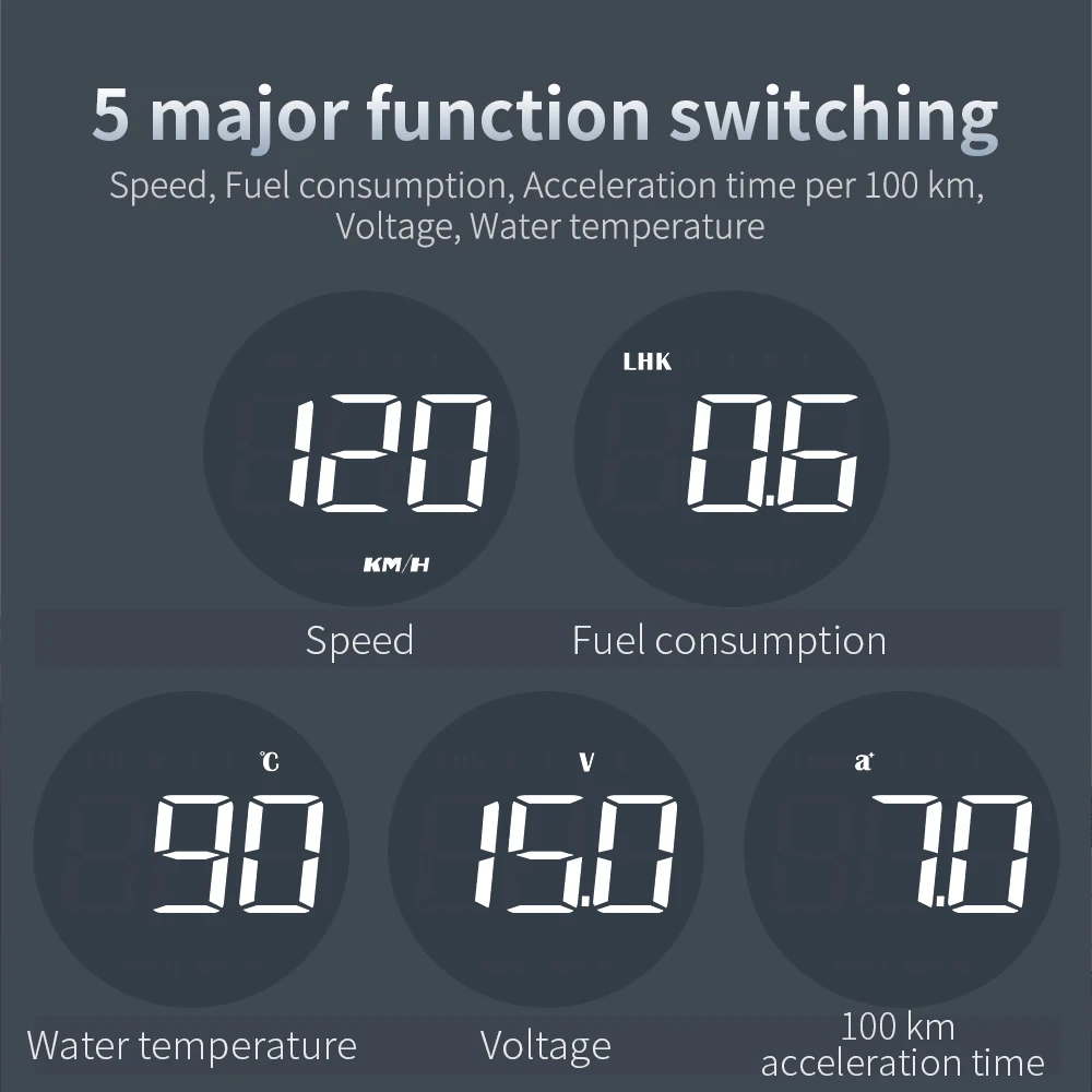  ÷ ӵ, ڵ  Һ ӵ, ˶    а, B1OBD2 HUD