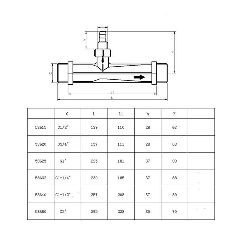 UPVC Jet Device Plastic Pipe Water Injector Irrigation Venturi Fertilizer Injectors Device Garden Water Tube 1PCS