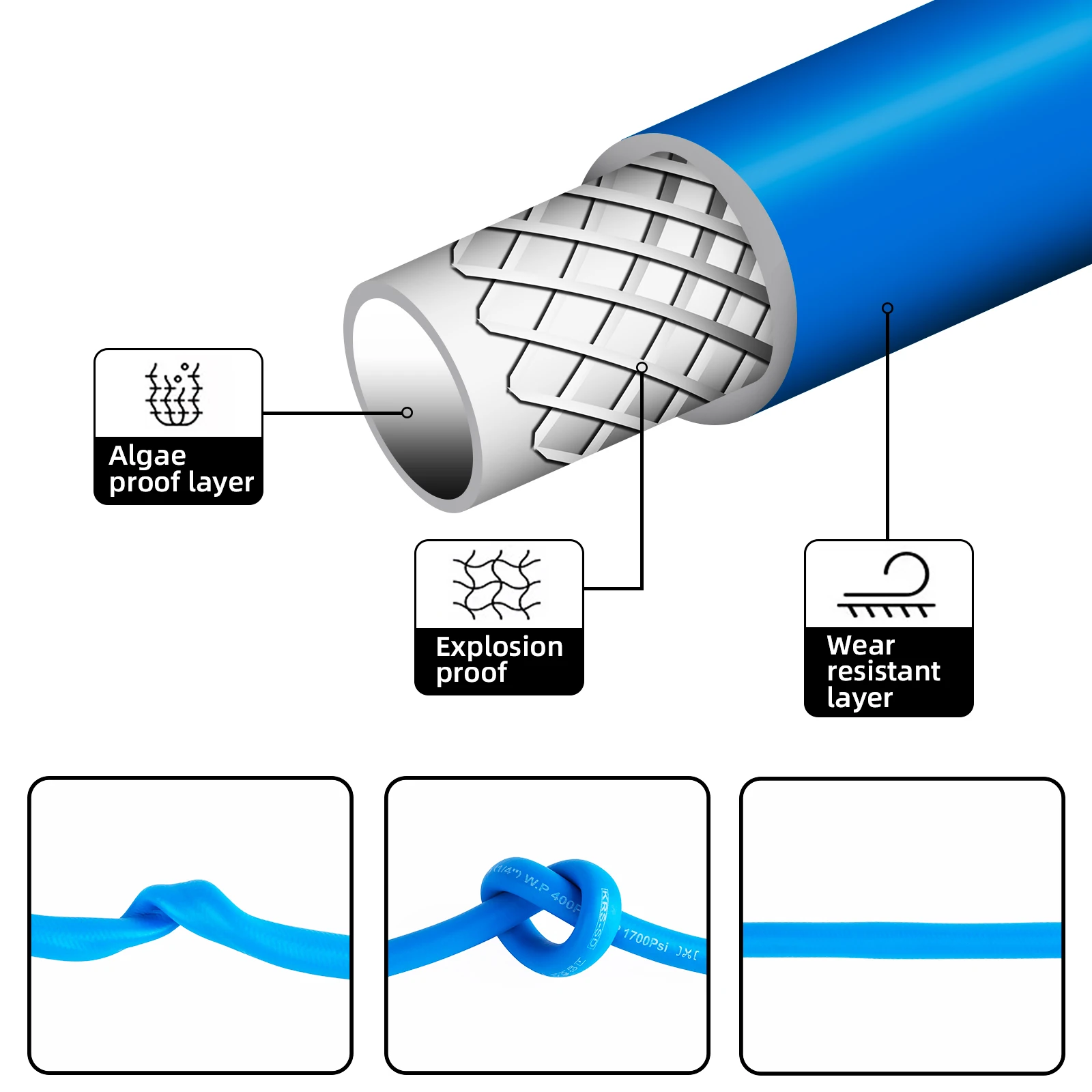 dsc-products